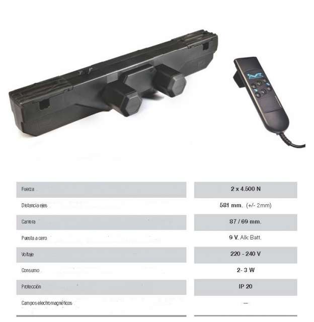 Motores electricos para camas articuladas