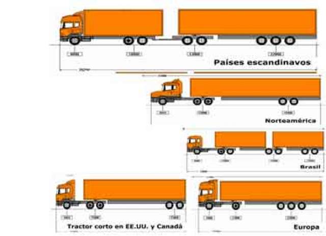 MIL ANUNCIOS.COM - Tarjeta de transport AmpliaciÓn de flota
