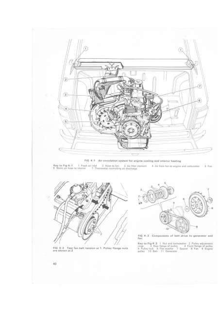 MIL ANUNCIOS.COM - Manual de taller Fiat 126