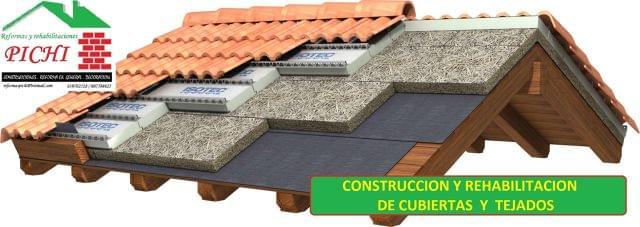 Construccion de tejados