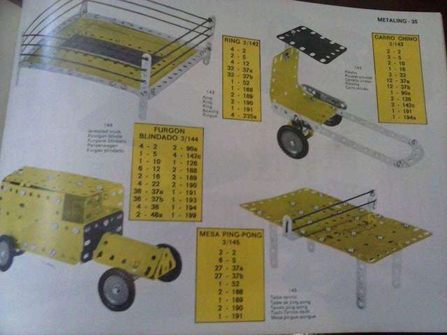 instrucciones meccano