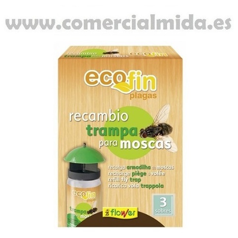 Recambio