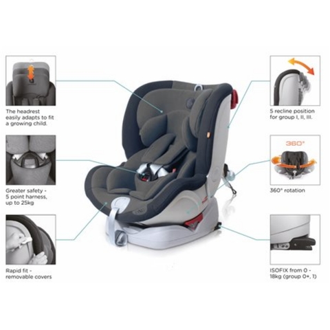 alquiler coche alicante silla bebe alquiler coche alicante silla bebe