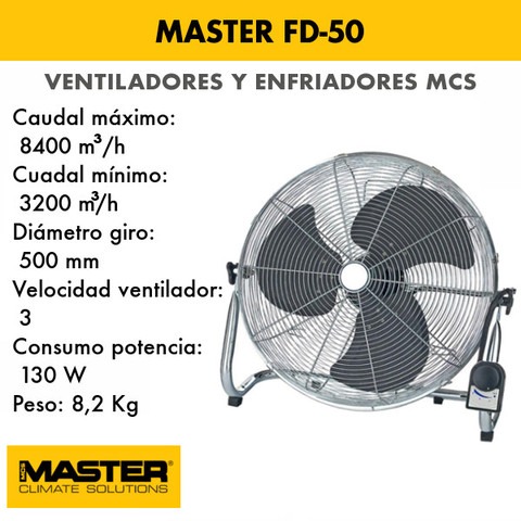 MIL ANUNCIOS.COM Ventilador. Casa y Jardín ventilador en Ventilador de techo Master E 56002 | Intermaquinas