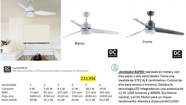 MIL ANUNCIOS.COM - Ventiladores de techo