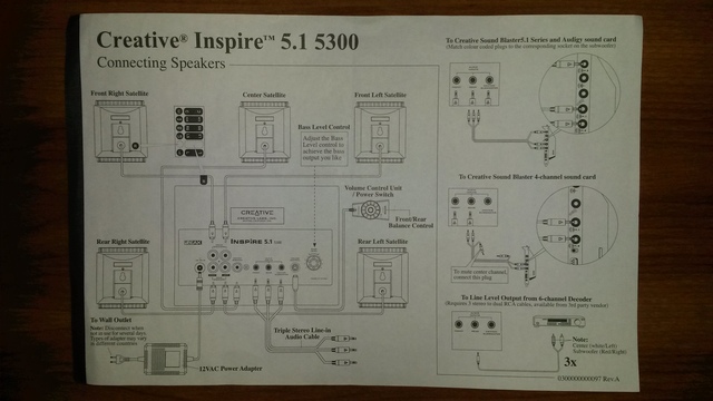 Creative inspire 5.1 5300 drivers for mac