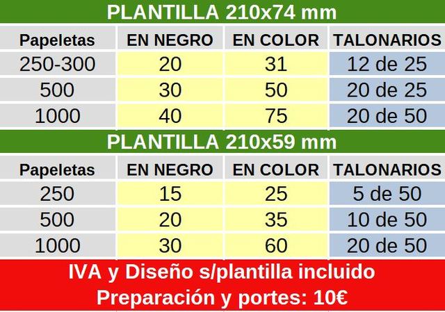 Como Hacer Una Rifa De 25 Numeros - Fácil de Hacer