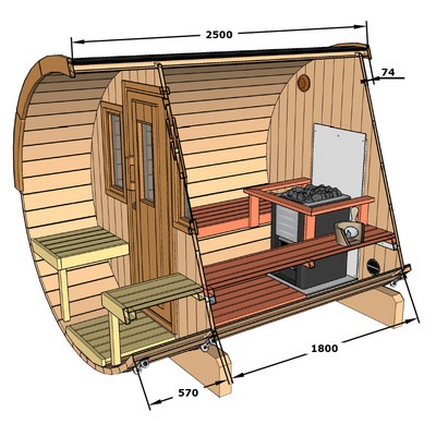 MIL ANUNCIOS.COM - Sauna finlandesa barril 250 exterior