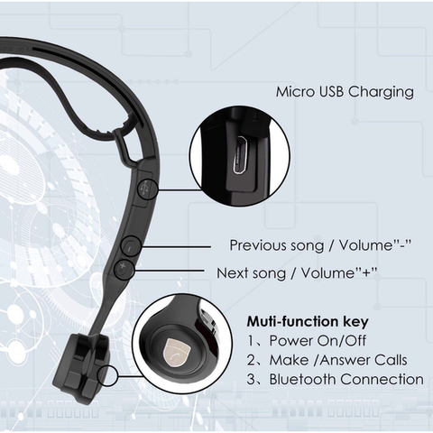 auriculares bluetooth oseos