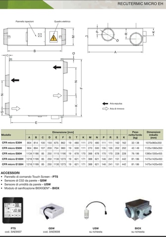 MIL ANUNCIOS.COM - Depósito de hielo pequeño