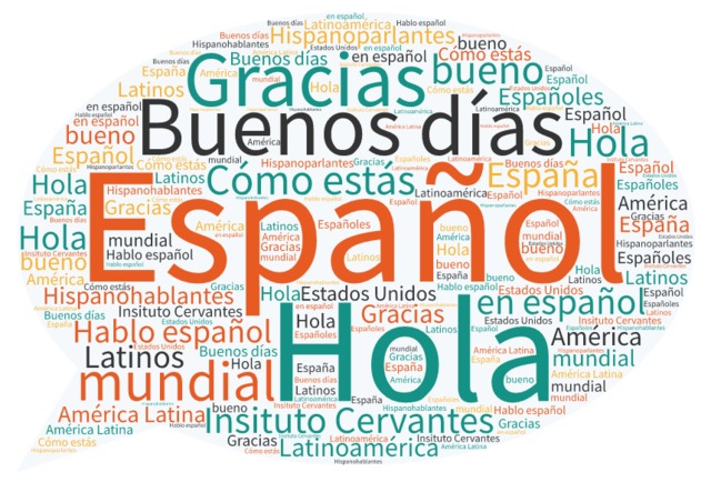 MIL ANUNCIOS.COM - Clases de español por Skype