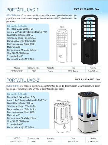 MIL ANUNCIOS.COM Tester agua Segunda mano y anuncios MIL ANUNCIOS.COM Tester agua Segunda mano y anuncios
