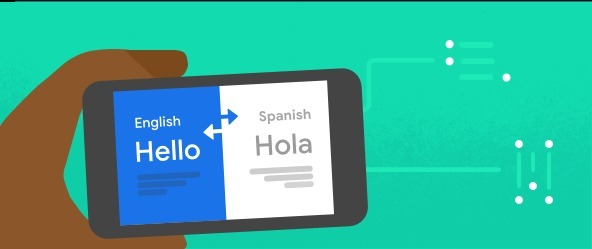 Mil Anuncios Com Traductor Ingles Aleman Espanol