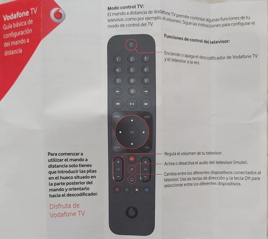 Mil Anuncios Com Decodificador De Canales Vodafone