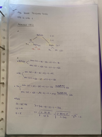 Mil Anuncios Com Temario Apuntes Ade Cuarto Upo