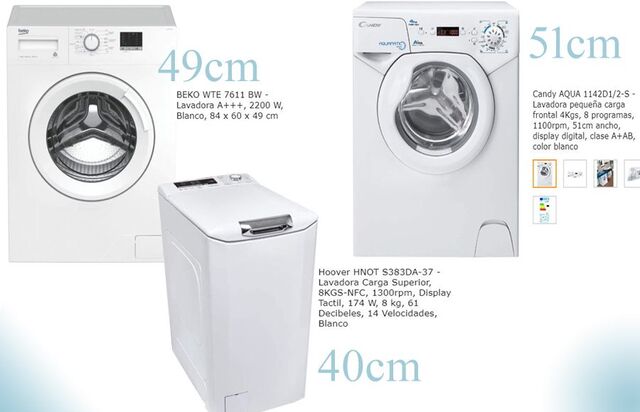 - lavadora de dimensiones reducida