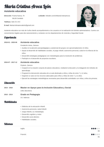 MIL ANUNCIOS.COM - Curriculum vitae profesional