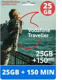 TARJETAS PREPAGO VODAFONE