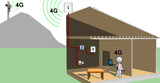 REPETIDOR GSM TELEFONíA MóVIL