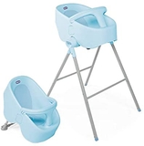 BAñERA CHICCO